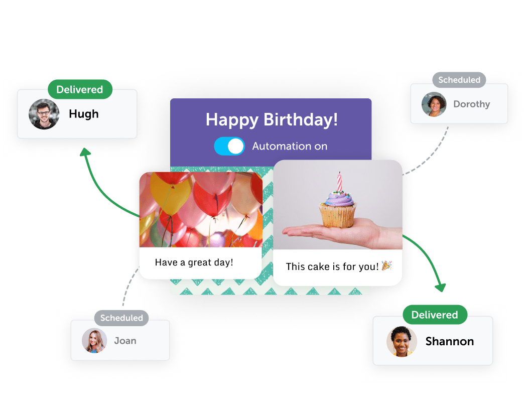 Posts on birthday and anniversary boards and automation on/off selector